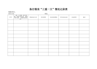 三重一大情况记录表