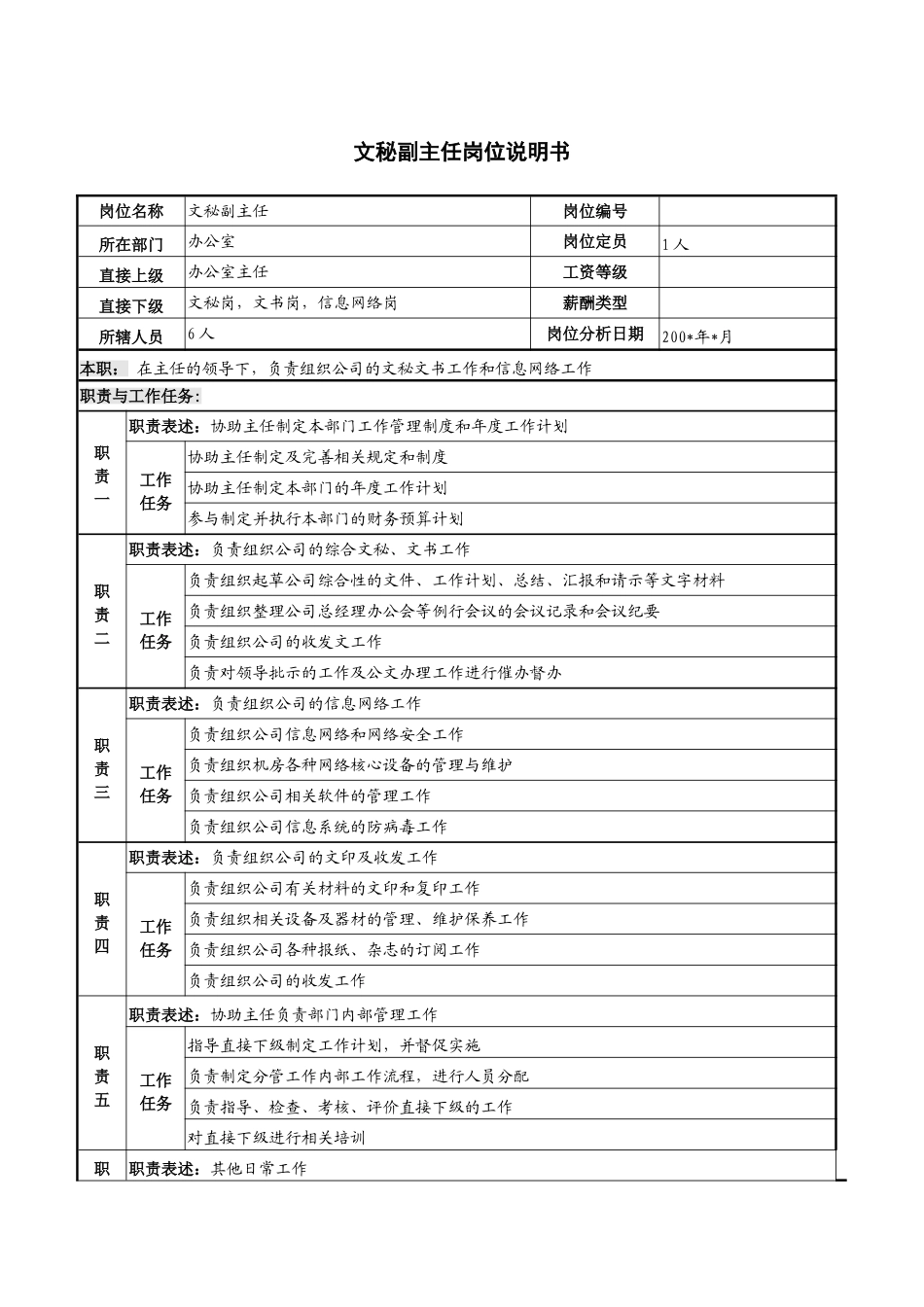 文秘副主任岗位说明书_第1页