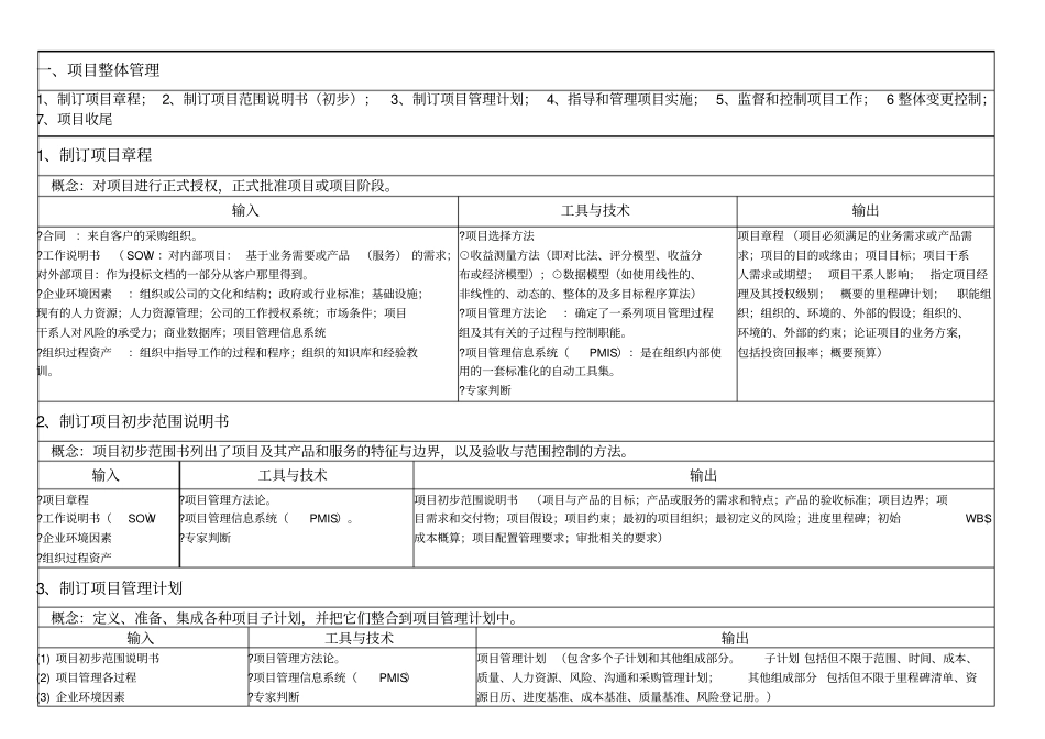 项目管理9大管理过程知识点精华_第2页