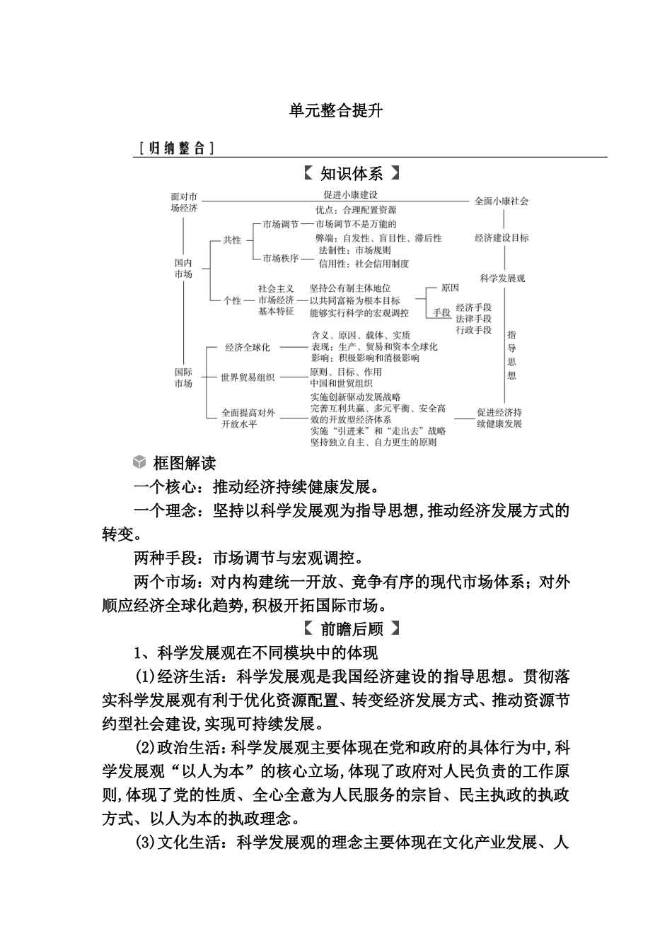 市场经济单元整合提升_第1页