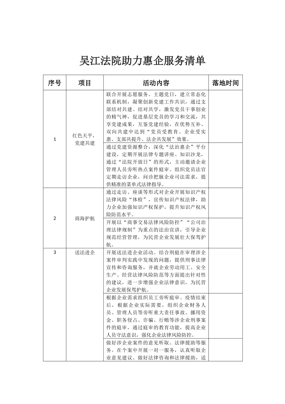 吴江法院助力惠企服务清单6.5_第1页