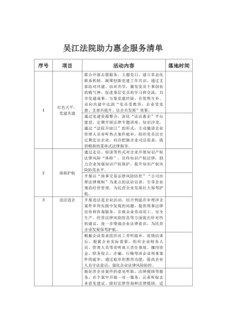 吴江法院助力惠企服务清单6.5