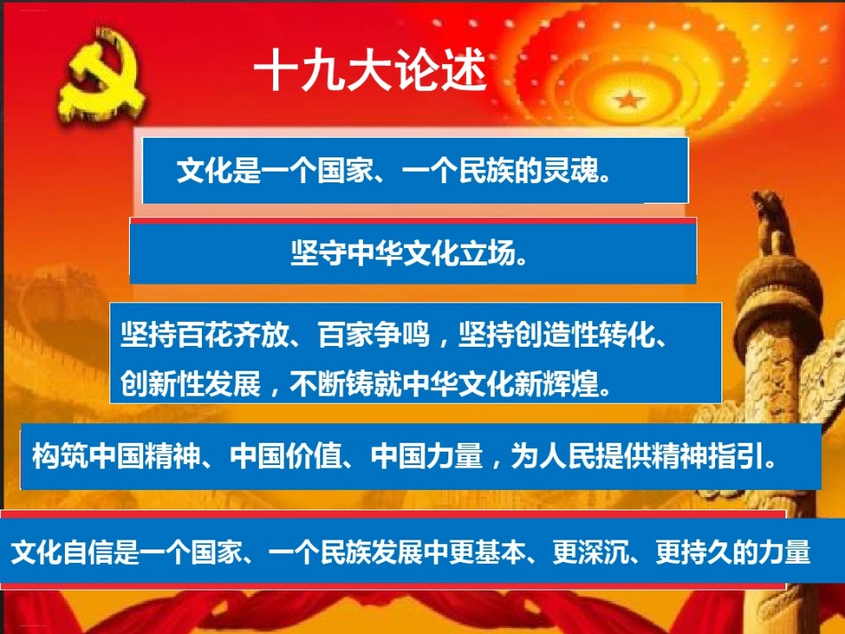 新人教版高中政治《永恒的中华民族精神》ppt课件1_第1页