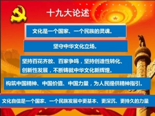 新人教版高中政治《永恒的中华民族精神》ppt课件1