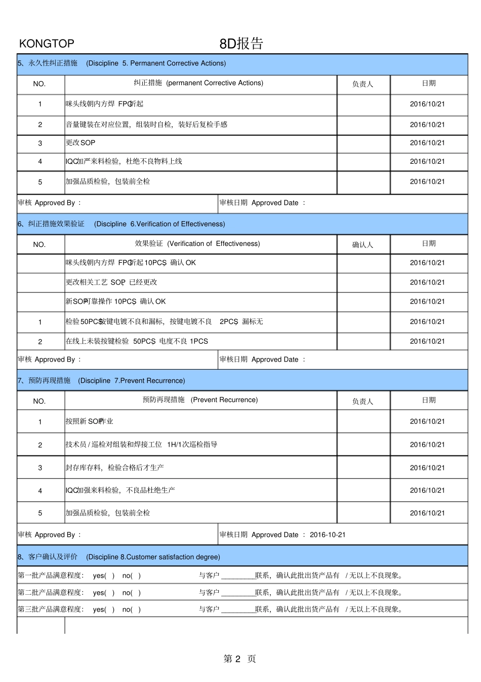 手机生产8D报告范例_第2页