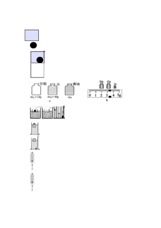 特殊方法测密度分析研究