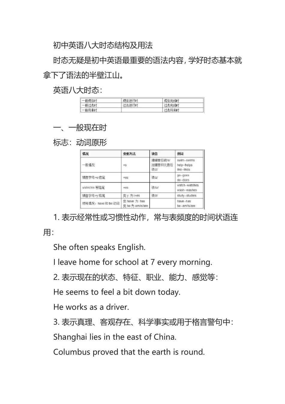 英语中的八大时态及其用法_第1页