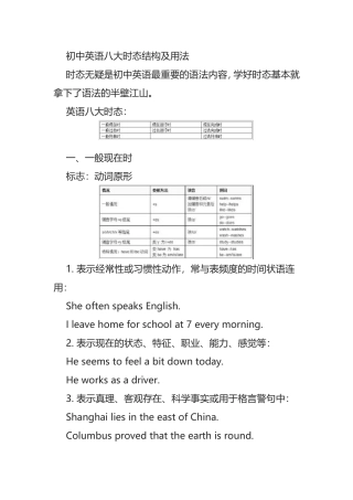 英语中的八大时态及其用法