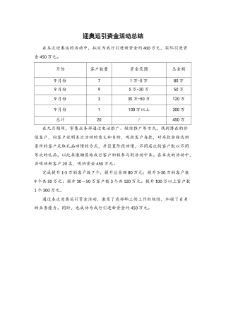 迎奥运引资金活动总结