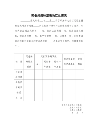 预备党员转正表决汇总情况模板_党支部填写