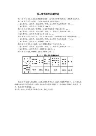 员工婚丧喜庆应酬办法