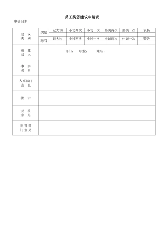 员工奖惩建议申请表