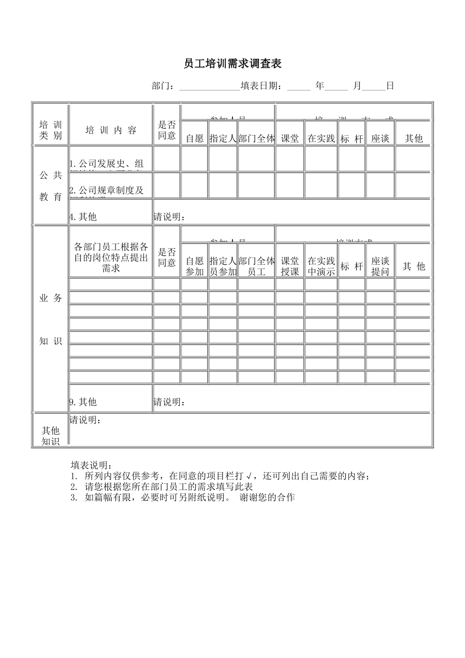 员工培训需求调查表_第1页