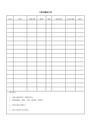 月度考勤统计表