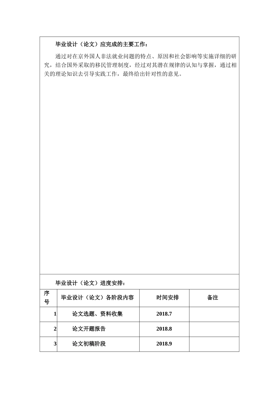 在京外国人非法就业治理问题研究   _第2页