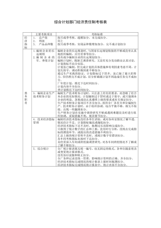 综合计划部门经济责任制考核