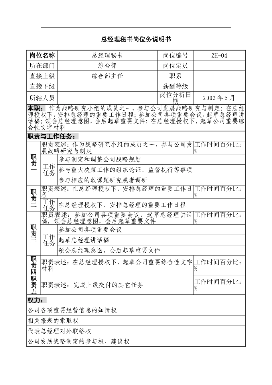 总经理秘书岗位务说明书_第1页