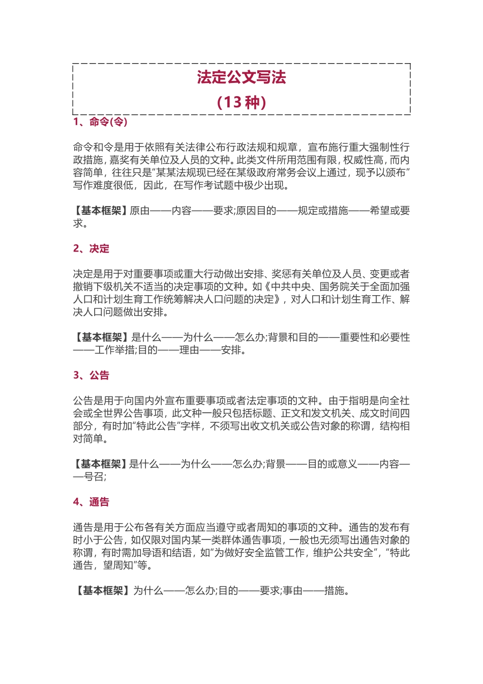 最全公文与事务文书框架格式_第1页