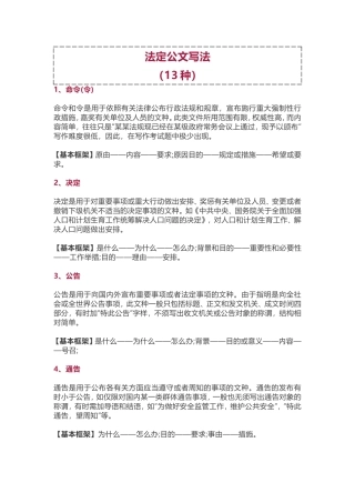 最全公文与事务文书框架格式