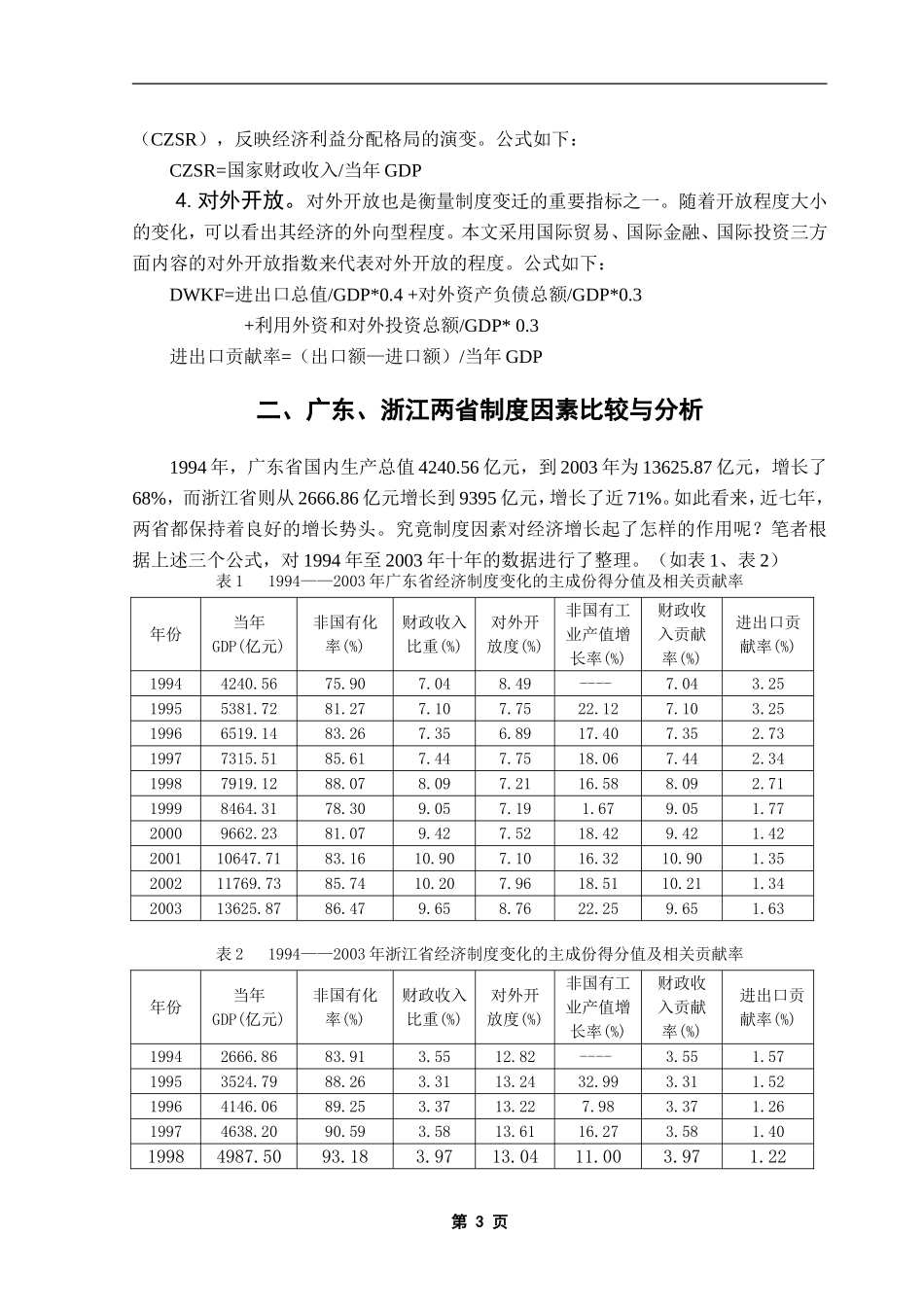制度变迁在广东、浙江省经济增长中的作用比较_第3页