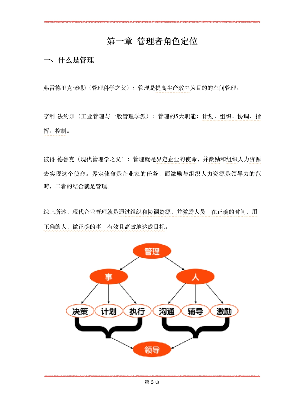 中层干部管理能力提升培训_第3页