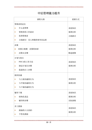 中层干部管理能力提升培训