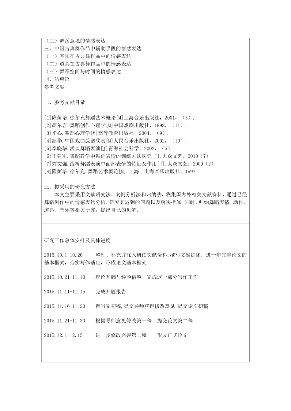 中国古典舞创作中的情感表达开题报告_第2页