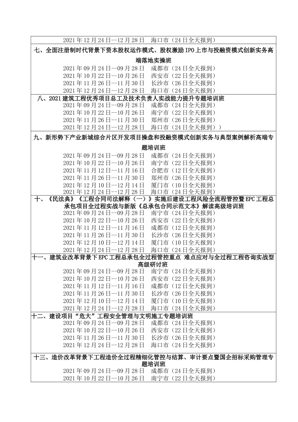 中建科信2021年课程计划表_第2页