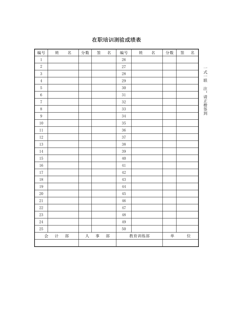 在职培训测验成绩表_第1页