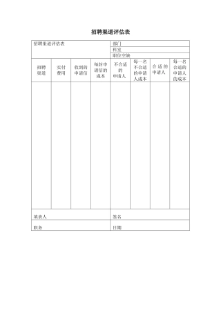 招聘渠道评估表