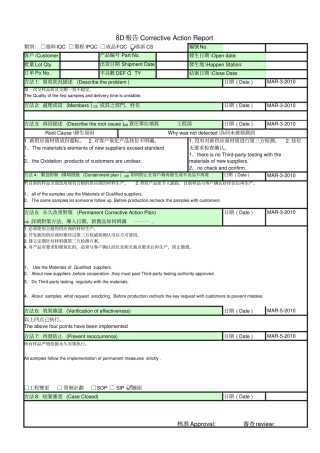 真实外企8D报告范例