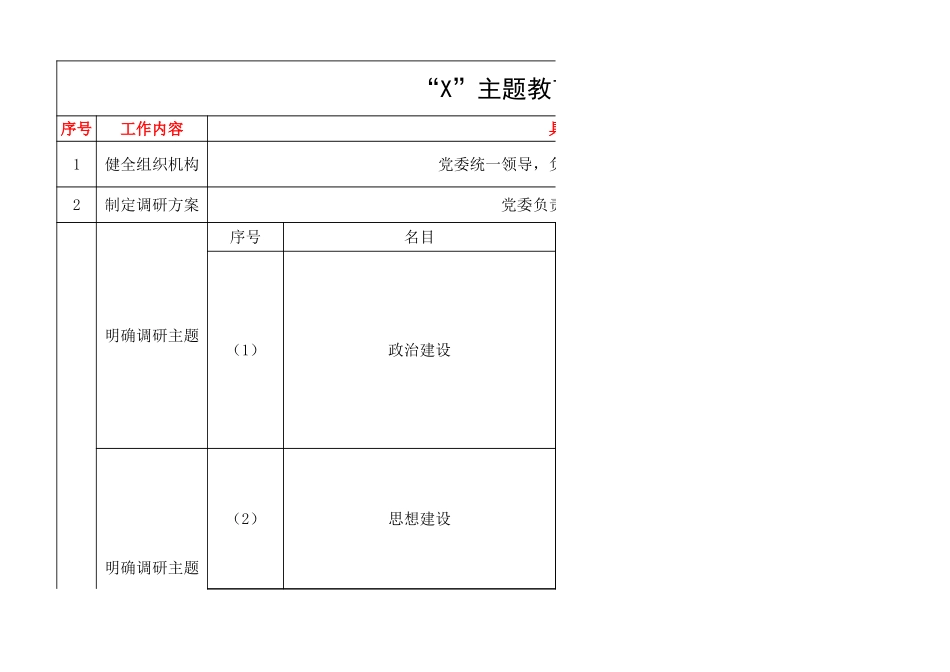 主题教育调查研究计划_第1页