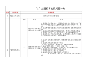 主题教育检视问题计划