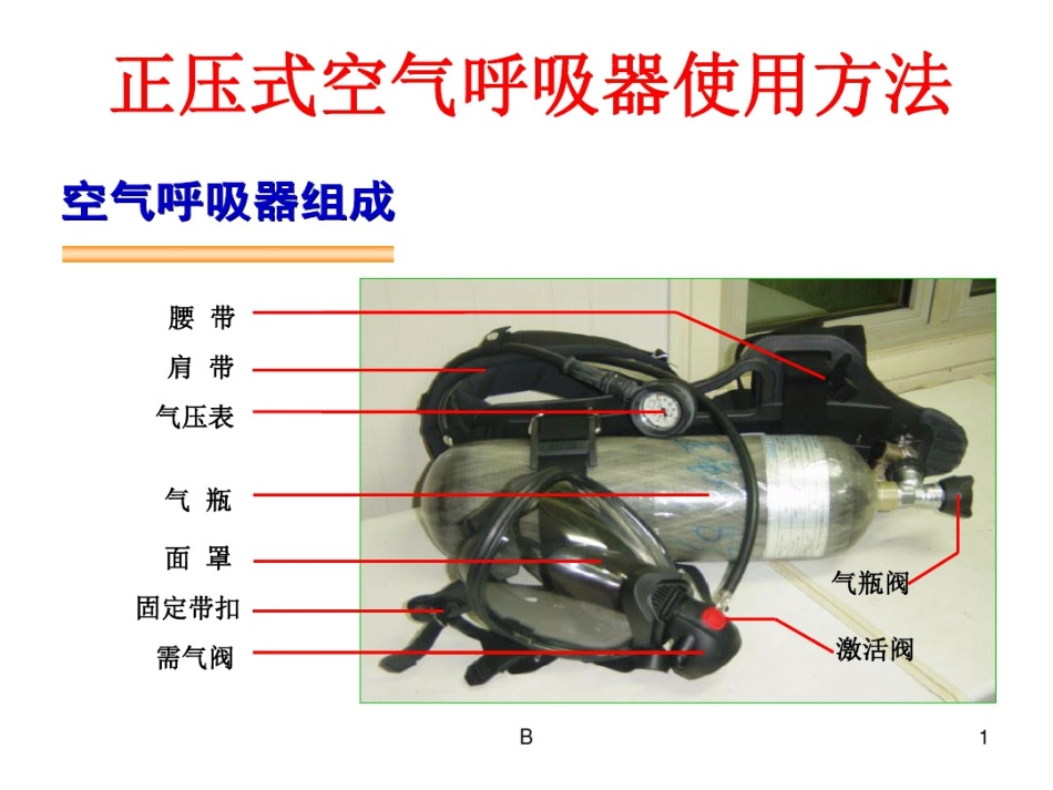 正压式空气呼吸器使用方法培训课件_第1页