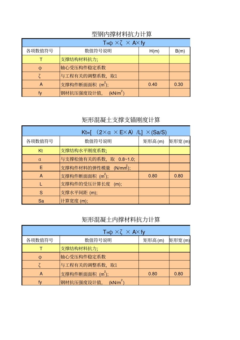 支撑体系支锚刚度及材料抗力计算_第2页