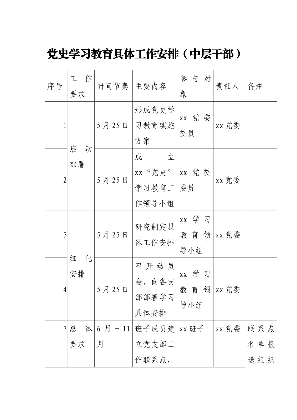 党史学习教育具体工作安排（中层干部）_第1页