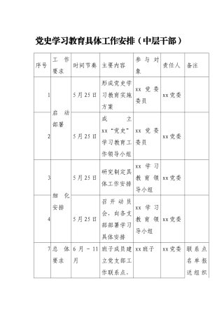 党史学习教育具体工作安排（中层干部）