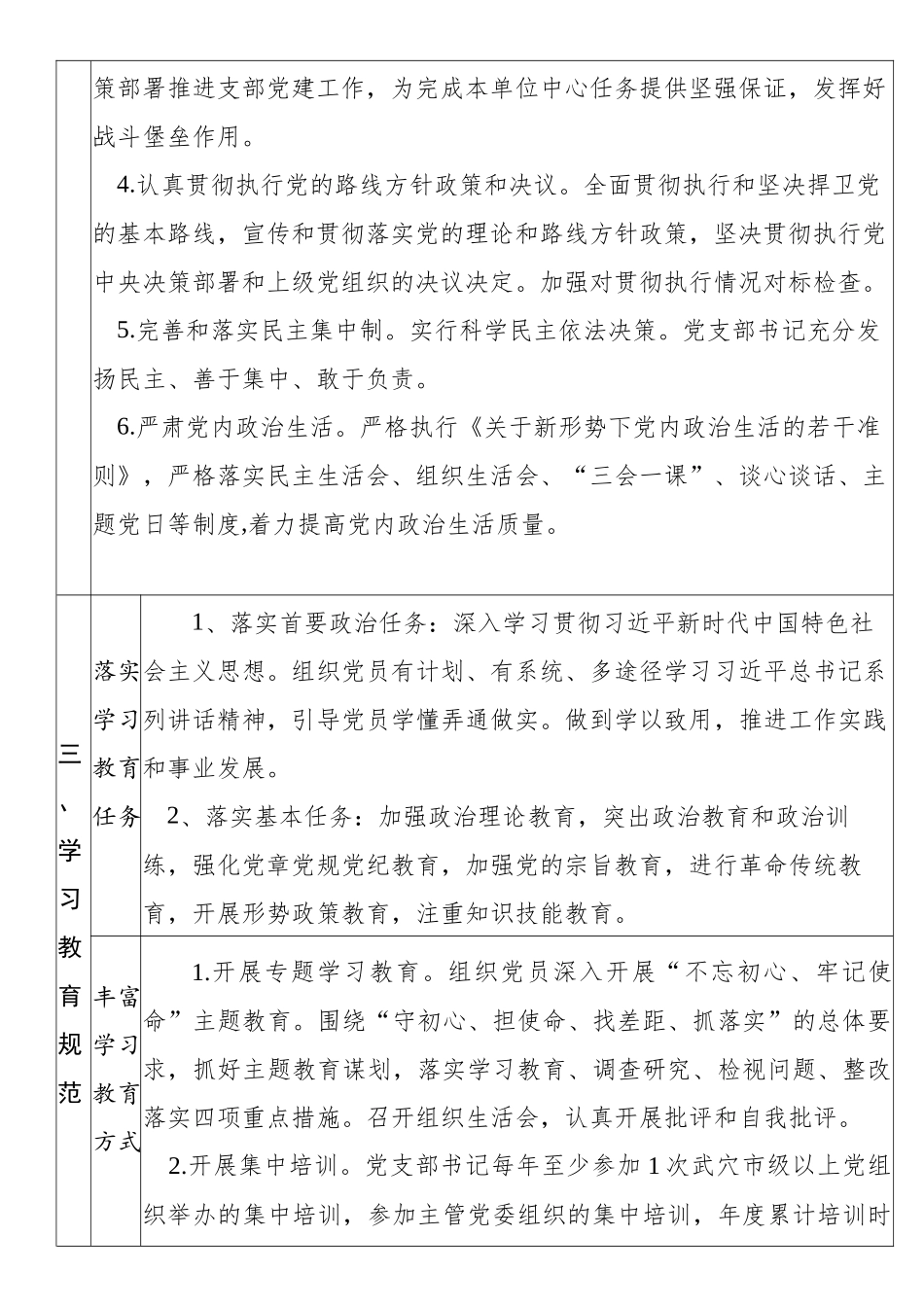 机关党支部标准化规范化建设对照表（10项）_第2页