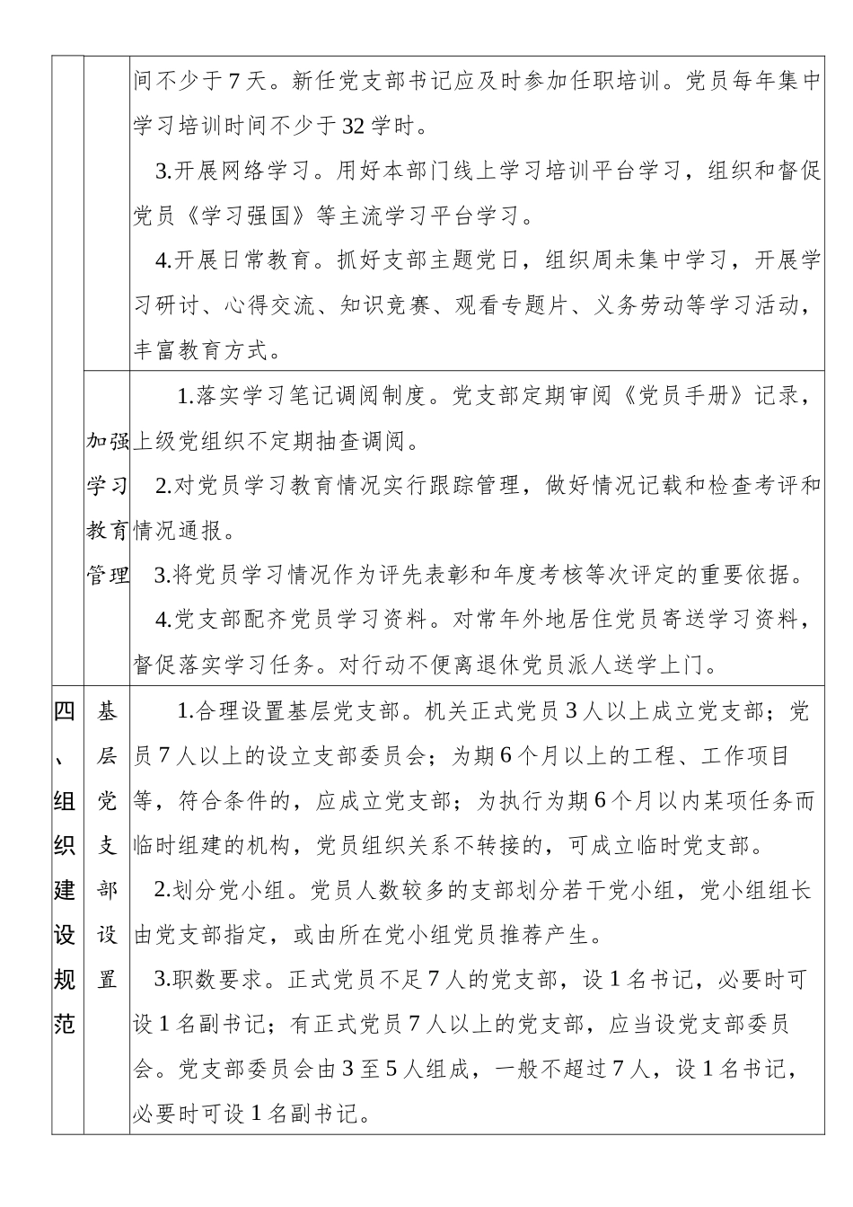 机关党支部标准化规范化建设对照表（10项）_第3页