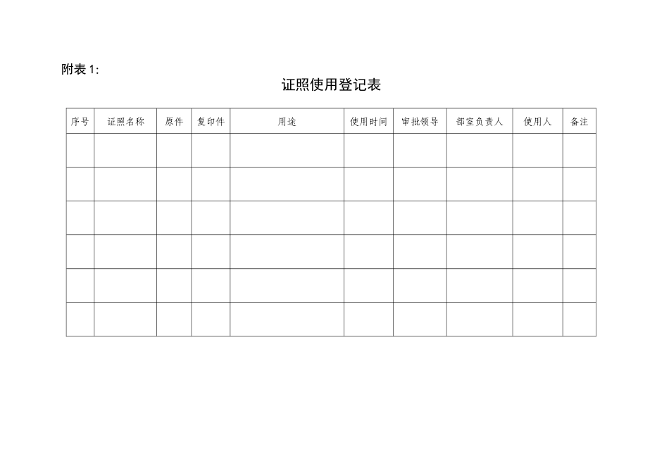 高速公路管理有限公司证照管理制度办法_第3页