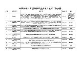 某镇科级以上领导班子党史学习教育工作安排
