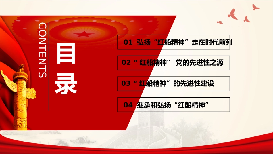 建党百年系列——弘扬红船精神PPT_第2页