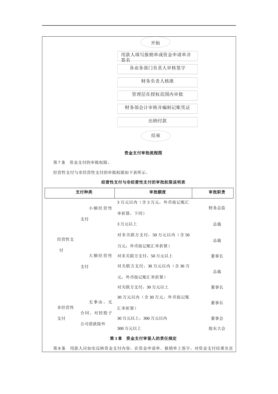 企业内控精细化管理全案_第2页