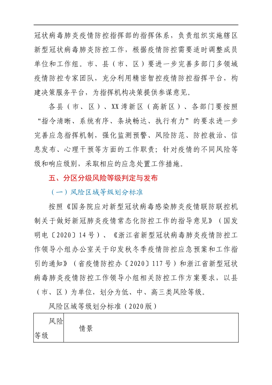 市秋冬季新冠肺炎疫情防控应急预案_第3页