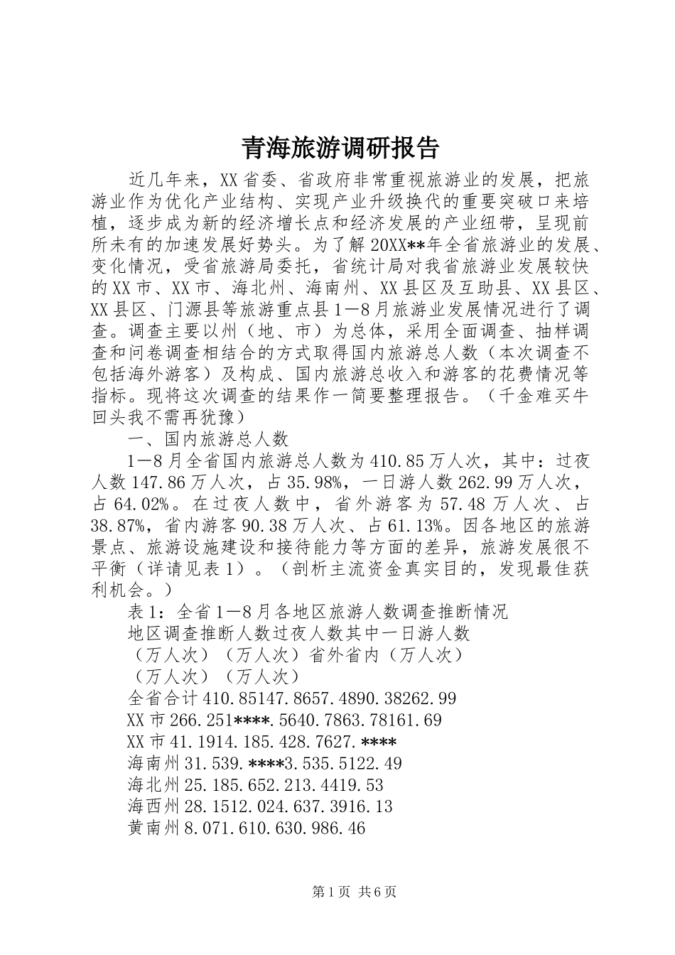 2024年青海旅游调研报告_第1页