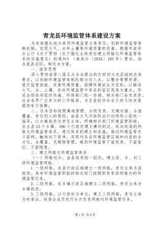 2024年青龙县环境监管体系建设方案