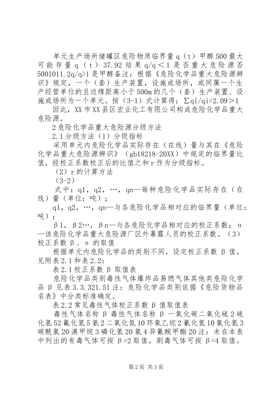 2024年重大危险源辨识分级记录_第2页