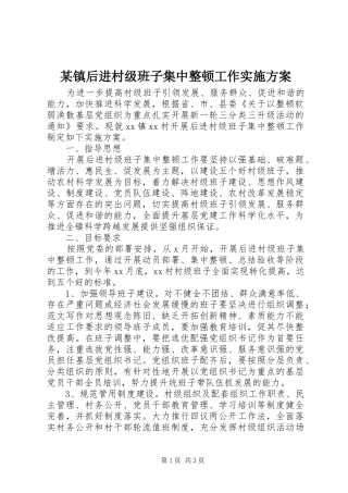 2024年镇后进村级班子集中整顿工作实施方案