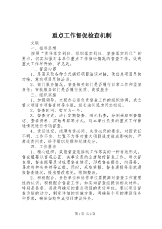 2024年重点工作督促检查机制