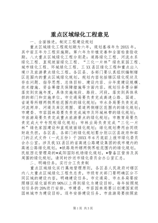 2024年重点区域绿化工程意见